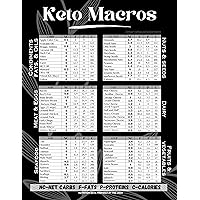 Keto Cheat Sheet Fridge Magnet, Net Carb Calculator, Keto Diet Cheat Sheet Magnet - Extra Large Easy to Read 8.5”x11” Ketogenic Food Reference Chart – Count Your Macros & Stay Low Carb, Stylish