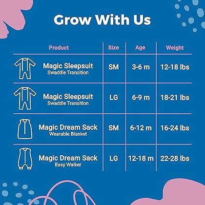 Baby Merlin's Magic Sleepsuit - 100% Cotton Baby Transition Swaddle - Baby Sleep Suit - Cream - 3-6 Months