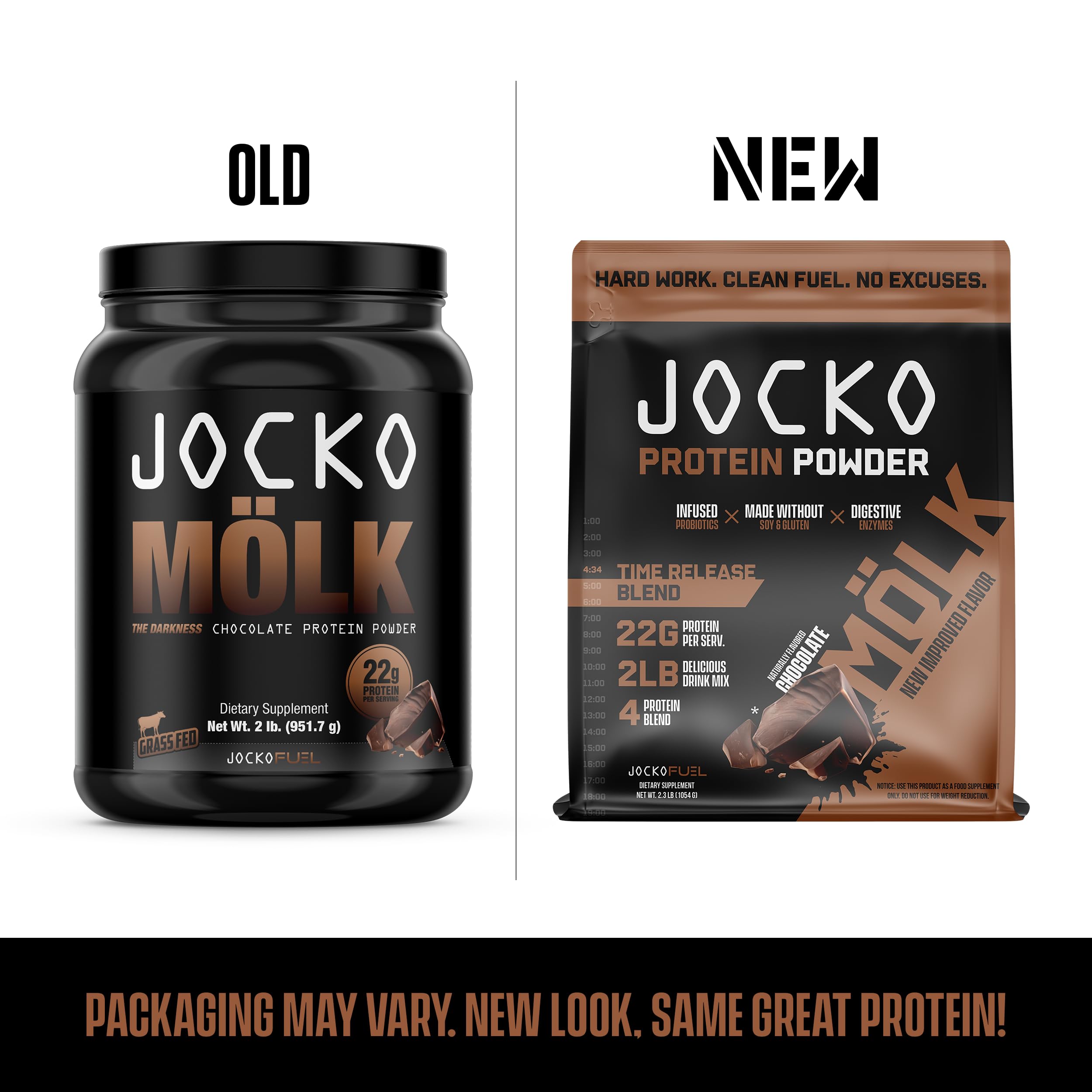 Jocko Mölk Whey Protein Powder - Keto, Probiotics, Grass Fed, Digestive Enzymes, Amino Acids, Sugar Free Monk Fruit Blend - Supports Muscle Recovery and Growth (Banana Cream New)