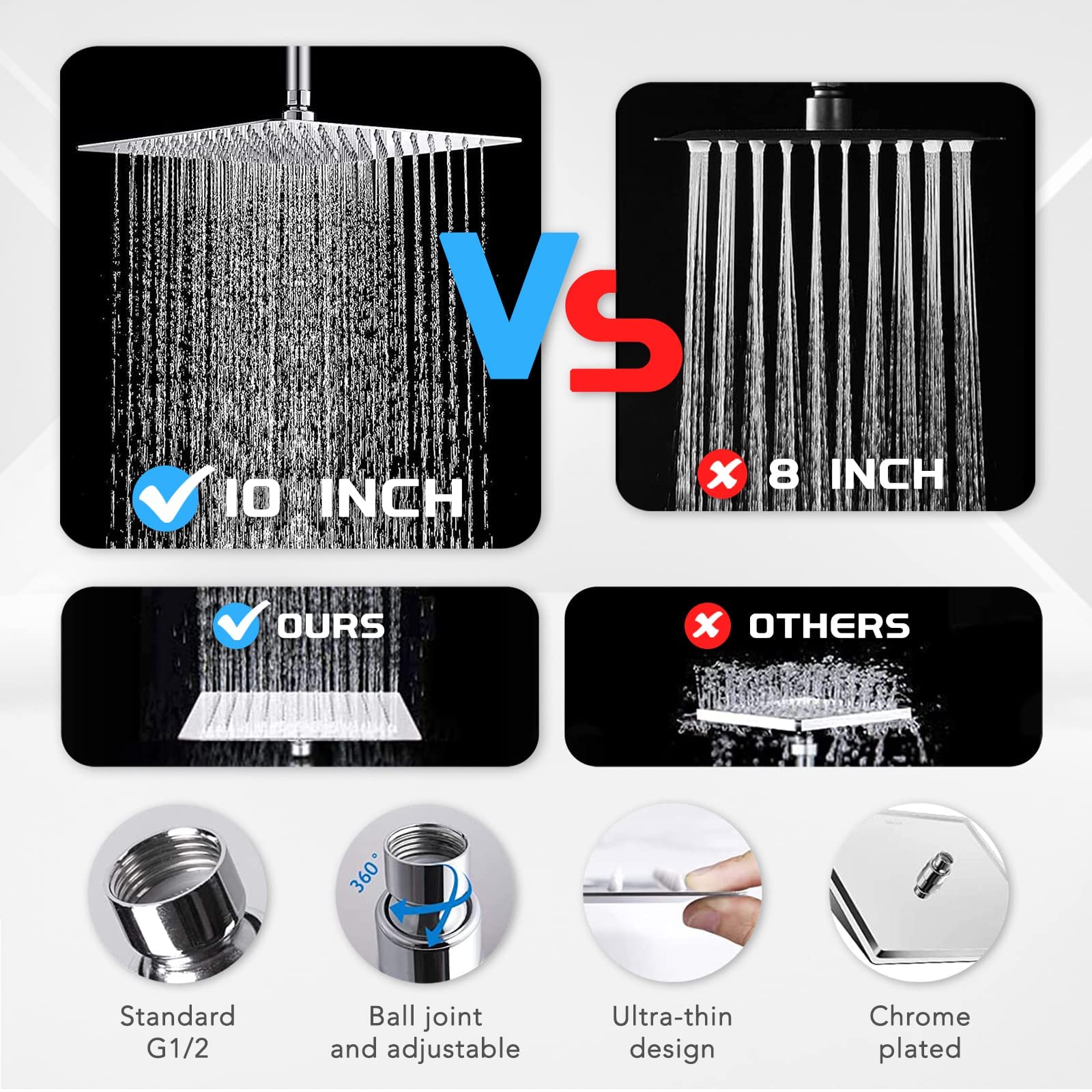 Razime 10''Rainfall Shower Head with Handheld Combo High Pressure 8+2 MODE built-in power wash, Stainless Steel Chrome Showerhead with 11'' Extension Arm Height/Angle Adjustable with Holder&60