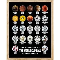 SIGNWIN Poster Soccer History Enthusiasts Poster - The Evolution of the World Cup Ball 1930-2022 Decorative Multicolor for Living Room, Bedroom, Office - 8