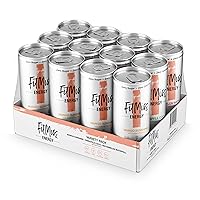 MusclePharm FitMiss Energy Drink 12oz (Pack of 12) Variety Pack - Mango, Pineapple Coconut, Watermelon - Sugar Free Calories Free - Perfectly Carbonated with No Artificial Colors or Dyes