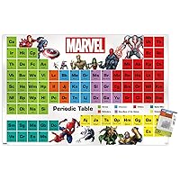 Marvel Comics - Periodic Table of Marvel Wall Poster with Push Pins