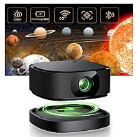 [Electric-Focus]Portable Projector with WiFi and Bluetooth:1080P 650 ANSI Battery-Powered Projector 4K Support with Zoom, Sovboi Outdoor Mini Projector Rechargeable for Home/Outdoor Use 2024 Upgraded