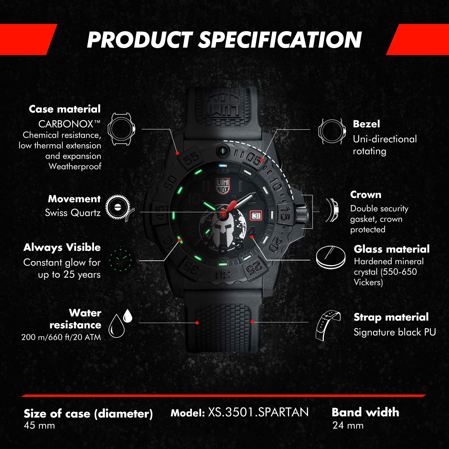 Luminox Official Spartan Watch for Men Black (XS.3501/3500 Series): Limited Edition with Black Dial/Black Signature Strap/White Markers