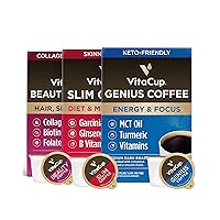 VitaCup Coffee Variety Pod Sampler Pack 48ct. (Beauty, Genius, Slim) Vitamin infused Recyclable Single Serve Pods Compatible with K-Cup Brewers Including Keurig 2.0
