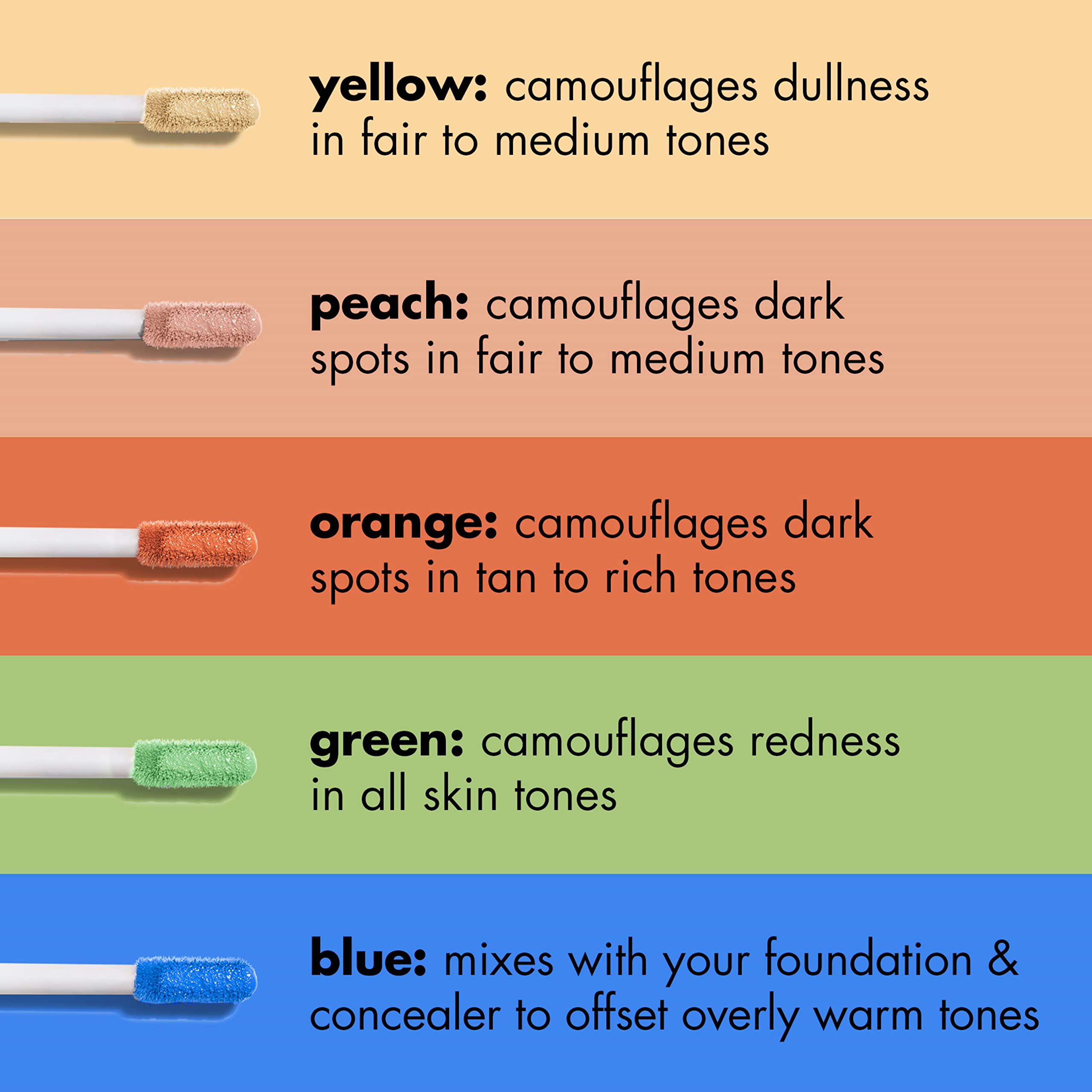 e.l.f. Camo Color Corrector, Hydrating & Long-Lasting Color Corrector For Camouflaging Discoloration, Dullness & Redness, Vegan & Cruelty-Free, Blue
