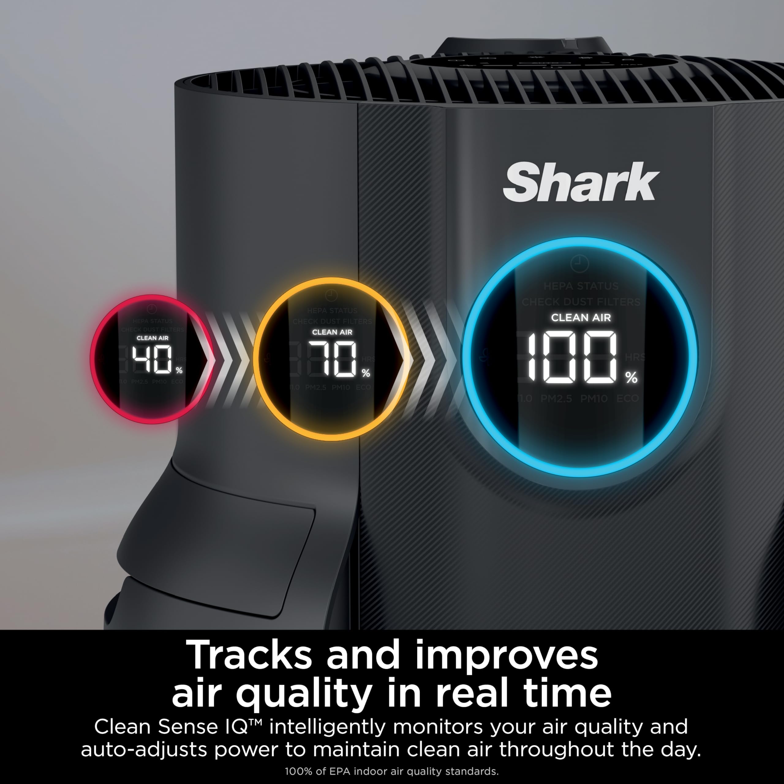 Shark HP152 NeverChange Air Purifier, 5-year filter, save $300+ in filter replacements, Large Room, 650sq. ft., Odor Neutralizer Technology, captures 99.98% of particles, dust, smells, Charcoal Grey