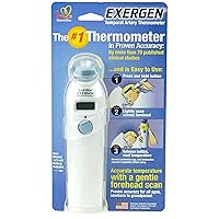 Temporal Scan Forehead Artery Baby Thermometer Tat-2000c Scanner, Digital