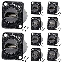 10Pack HDMI Panel Mount Coupler, HDMI D-Type Pass Through Connector, Female to Female 4K Adapter, HDMI Bulkhead Extension 4K 60hz 3D and HDR with Cap