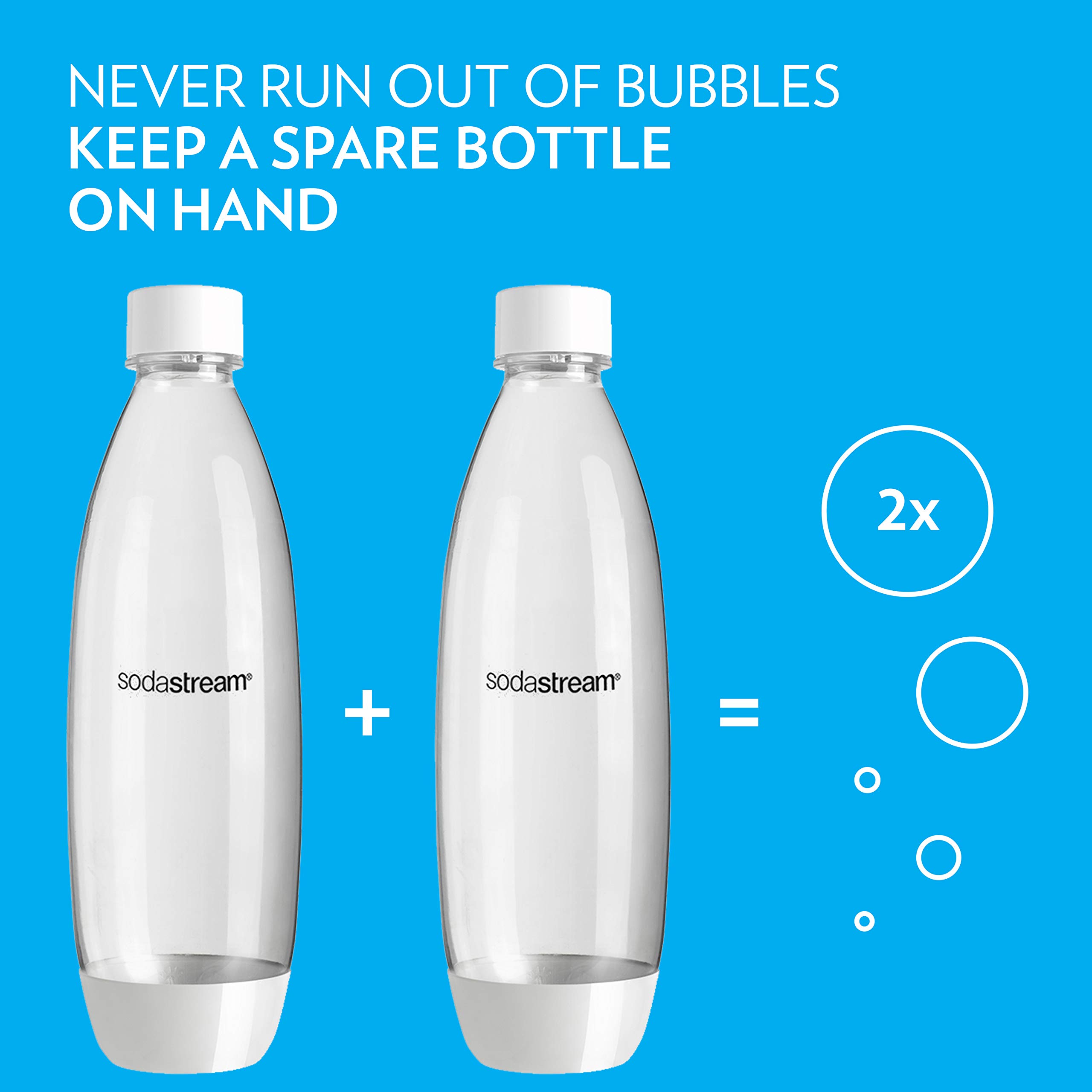 SodaStream 1L Twin Pack Dishwasher Safe Slim Bottle (White)