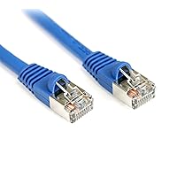 StarTech.com 3 ft Cat5e Blue Snagless Shielded RJ45 F/UTP Cat 5e Patch Cable - 3ft Patch Cord (S45PATCH3BL), 1 Count (Pack of 1)
