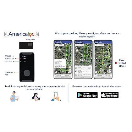 AMERICALOC GPS Tracker. GL300 MXW Series. Mini Personal and Vehicle GPS Tracker. Long Battery Life. Advanced CAT M1 Technology