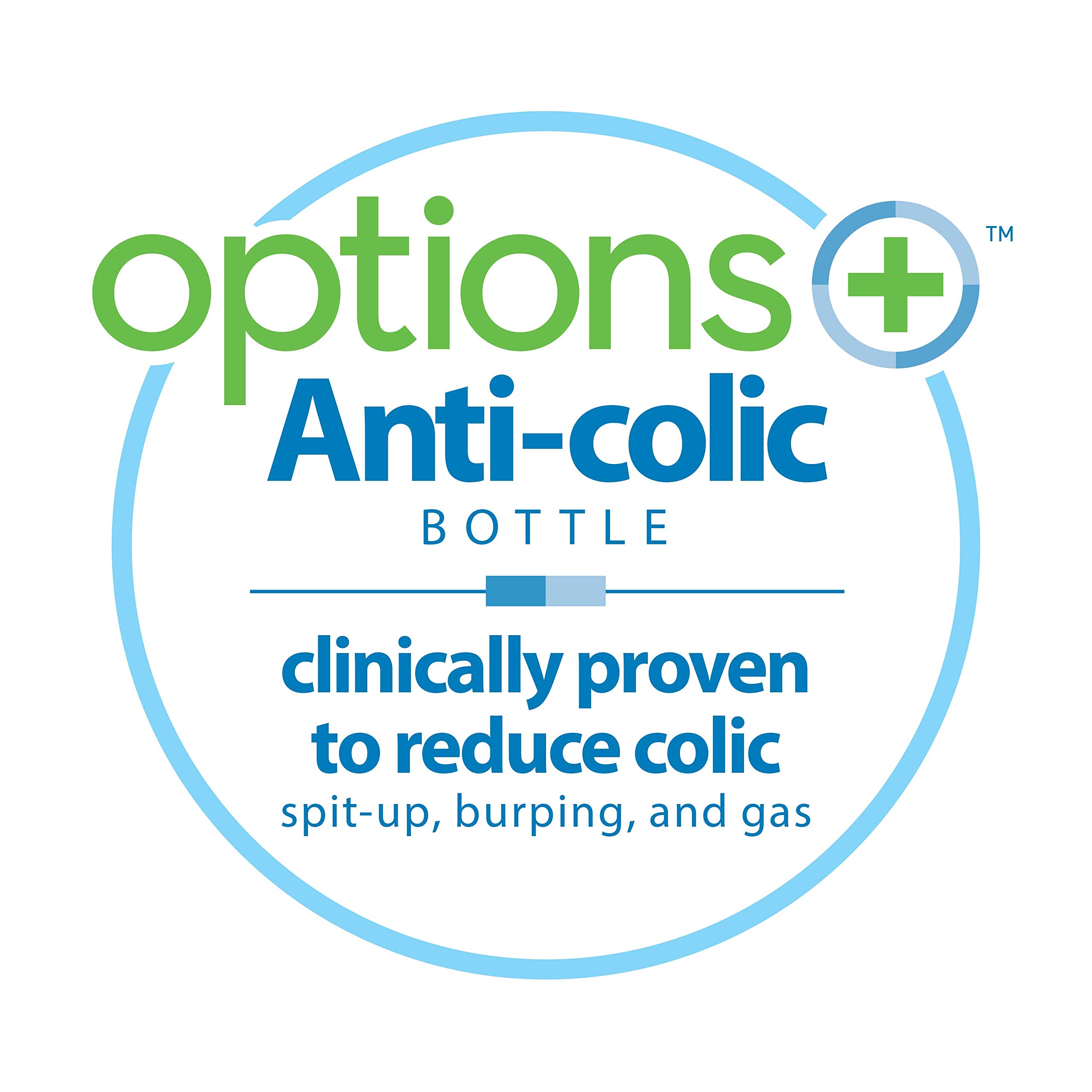 Dr. Brown’s Natural Flow® Anti-Colic Options+™ Wide-Neck Sippy Bottle Starter Kit, 9oz/270mL, with Level 3 Medium-Fast Flow Nipple and 100% Silicone Soft Sippy Spout, Green, 6m+