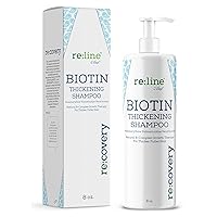 Biotin Shampoo for Hair Growth - Thickening Shampoo for Hair Loss All Natural for Thinning Hair - Rosemary Aloe Vera Coconut - for Women Men - Sulfate Free Paraben Free - Safe for Color Treated Hair (Color safe)