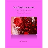 Iron Deficiency Anemia (Read More series)