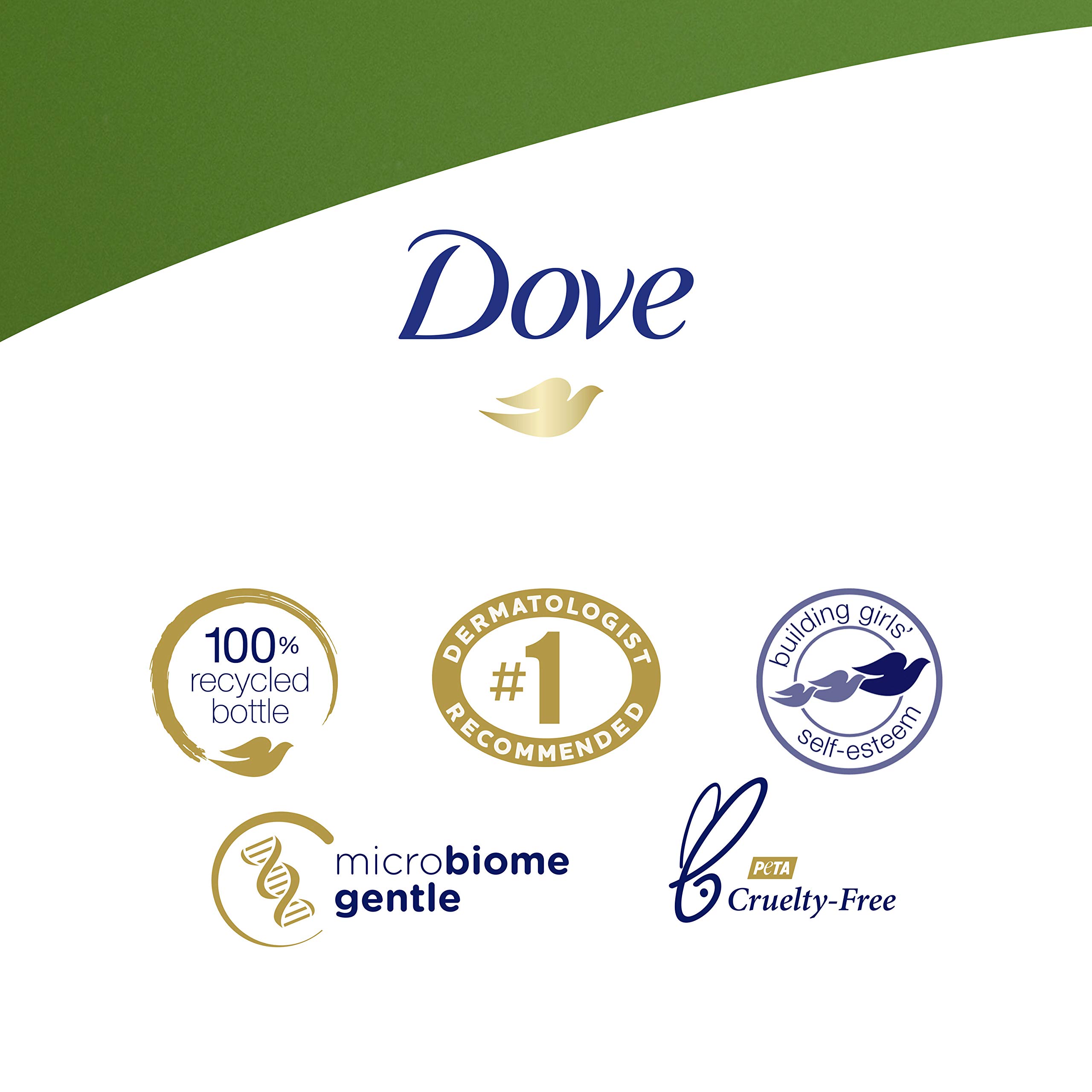 Dove Refreshing Body Wash with Pump Revitalizes and Refreshes Skin Cucumber and Green Tea Effectively Washes Away Bacteria While Nourishing Your Skin, 34 Fl Oz (Pack of 3)