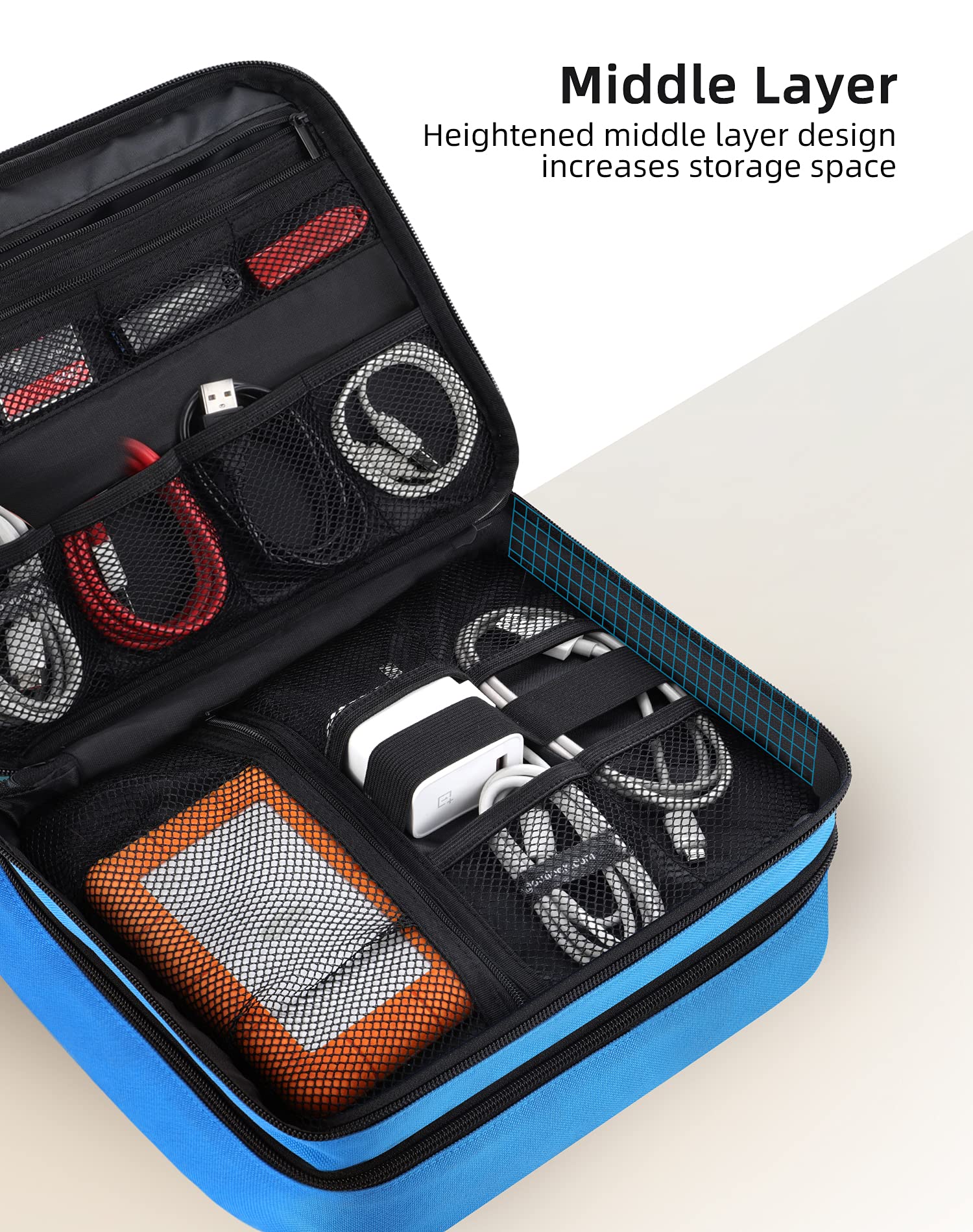 Electronics Travel Organizer-3 Layer Travel Cable Charger Storage Organizer bag with Shockproof Pokect for Tablet, Cord Organizer Case with DIY Storage Area,Tech Pounch for Electronic Accessories