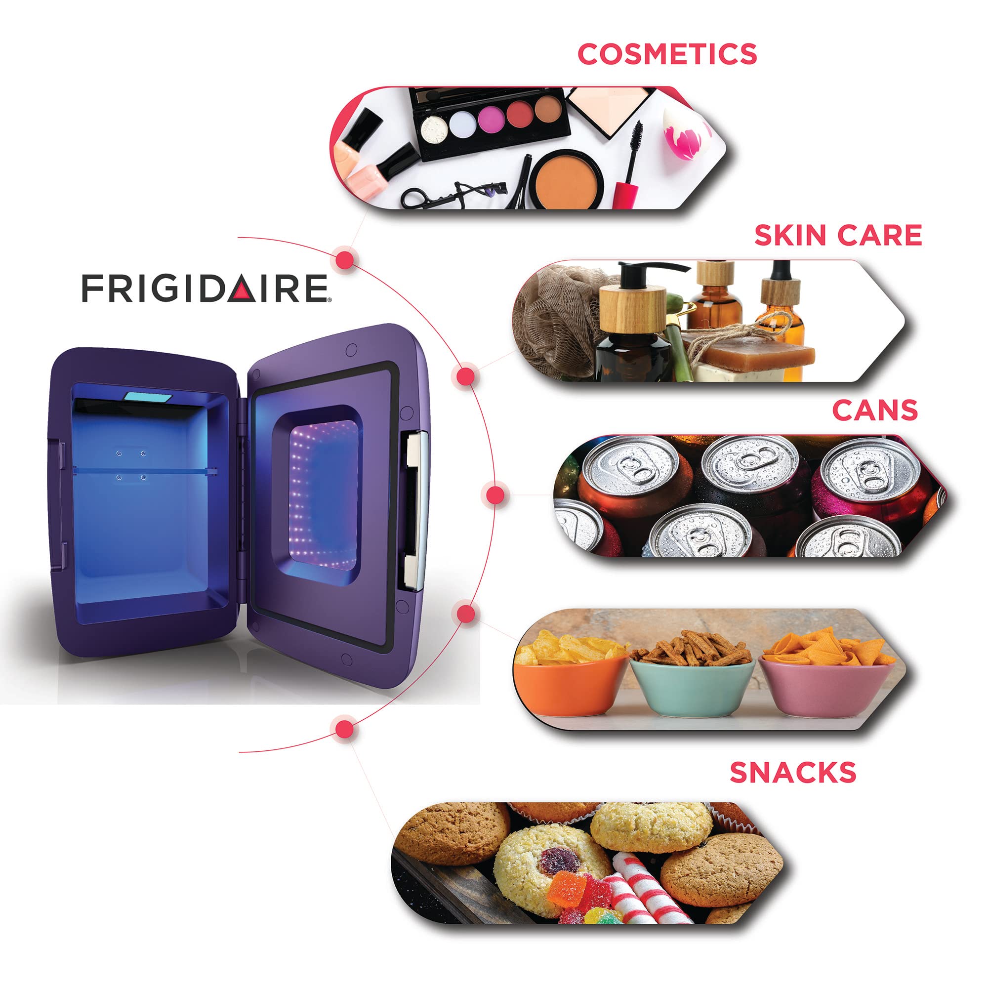 Frigidaire EFMIS179 Gaming Light Up Mini Beverage Refrigerator, Purplehaze