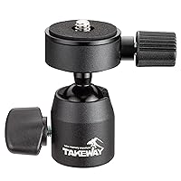 Mini Ball Head, Tripod Ball Head 360° Rotatable Tilt Panoramic and Quick Release Plate with 1/4 inch Screew Hole, for DSLR Cameras, Tripods, Monopods, GoPro, Slider, Light Stand, Brinno