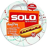 AnyDay Paper Plates, 8.5 Inch Paper Plates, Case of 360 Total Paper Plates