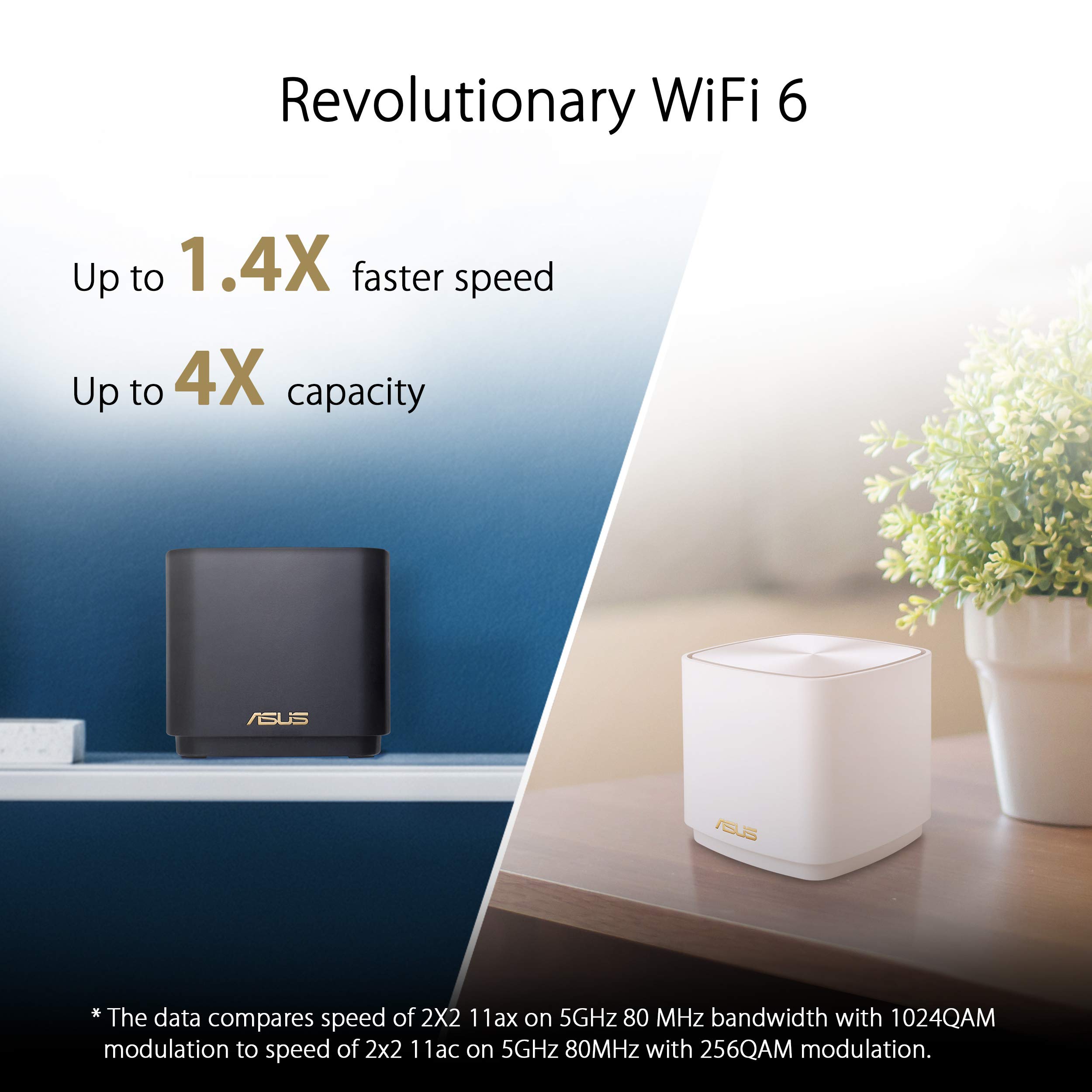 ASUS ZenWiFi XD4 Plus AX1800 Dual-band Mesh WiFi 6 System (XD4 Plus)-Whole home coverage up to 4,800 sq.ft & 25+ devices, 1800Mbps, AiMesh, Lifetime Free Internet Security, Parental Control, EasySetup