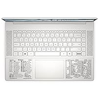 SYNERLOGIC Windows + Word/Excel (for Windows) Quick Reference Guide Keyboard Shortcut Stickers, No-Residue Vinyl (Clear/Small/Combo)
