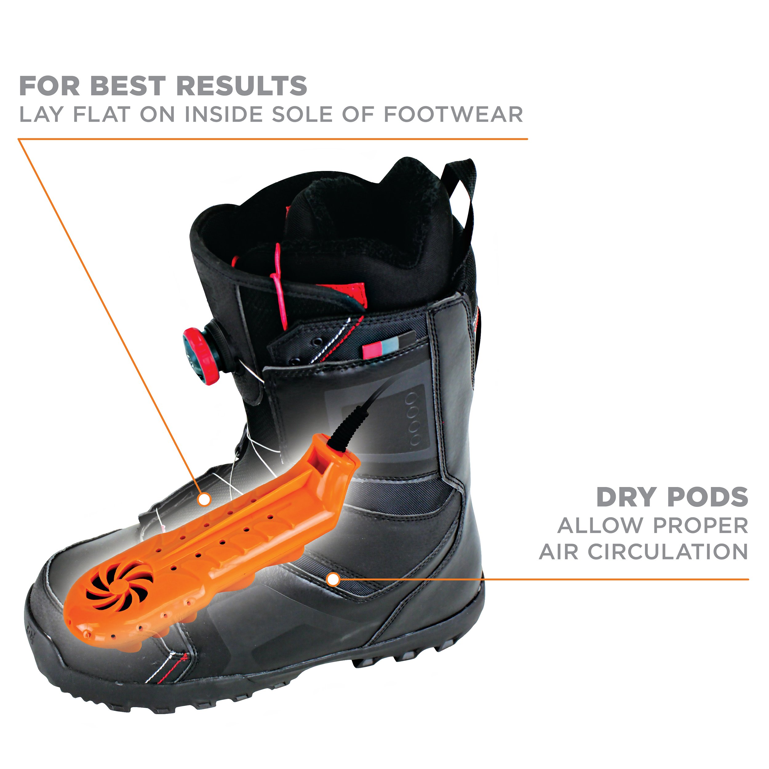 DryGuy Solutions to All Your Wet & Sweaty Shoes, Force Dry + Travel Boot Warmer, Bundle