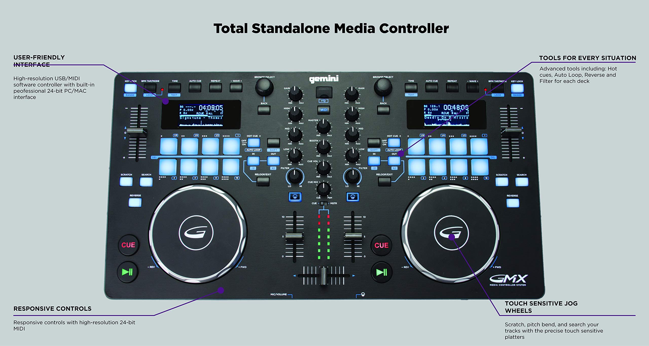 Gemini Sound GMX Stand Alone Professional Audio DJ Multi-Format USB, MP3, WAV and DJ Software Compatible Media Controller System with Touch-Sensitive High-Res Jog Wheels, XLR Master Outputs