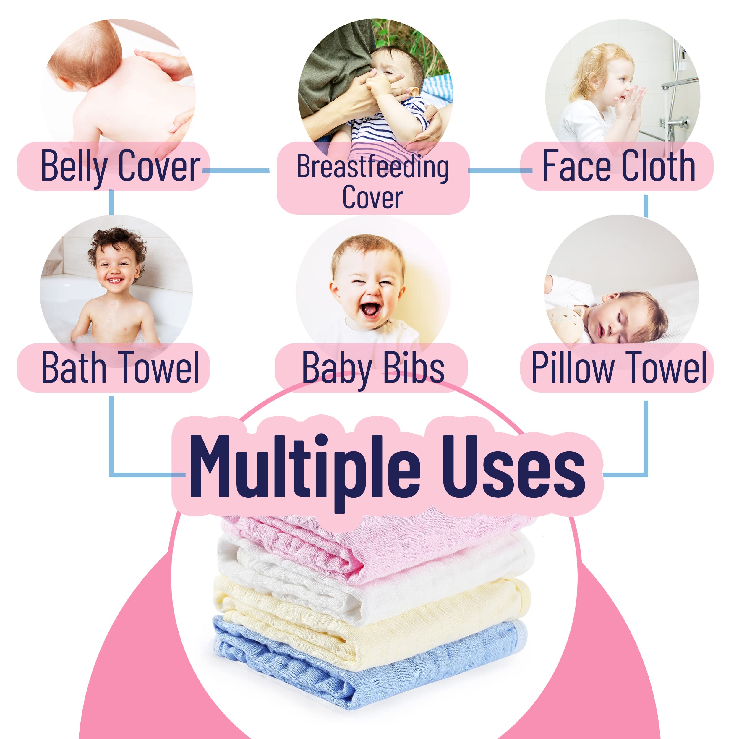 Mr. Pen- Muslin Burp Cloths, 4 Pack, Large, 20” x 11.5”, Colorful Burp Cloths Baby Girl, Burp Cloths Baby Boy, Burping Cloths for Babies, Burp Cloths, Muslin Washcloths, Burp Clothes