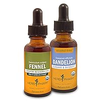 Herb Pharm Digestive Support & Detox Kit - Includes Certified Organic Fennel Liquid Extract, 1 Ounce & Alcohol-Free Dandelion Liquid Extract, 1 Ounce