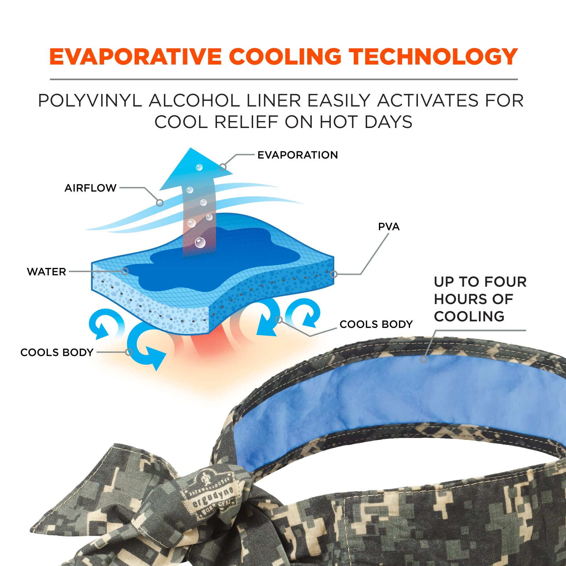 Ergodyne Chill Its 6700CT Cooling Bandana, Lined with Evaporative PVA Material for Fast Cooling Relief, Tie for Adjustable Fit, Camo (12562)