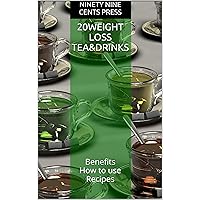 20Weight loss tea&drinks: Benefits How to use Recipes