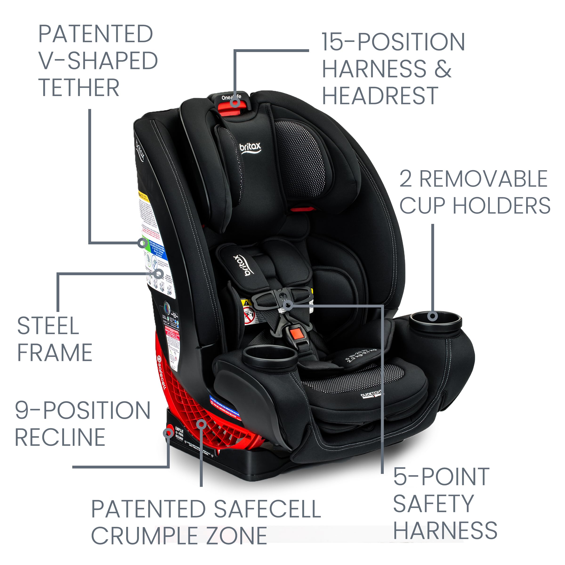 Britax One4Life Convertible Car Seat, 10 Years of Use from 5 to 120 Pounds, Converts from Rear-Facing Infant Car Seat to Forward-Facing Booster Seat, Performance Fabric, Cool Flow Carbon