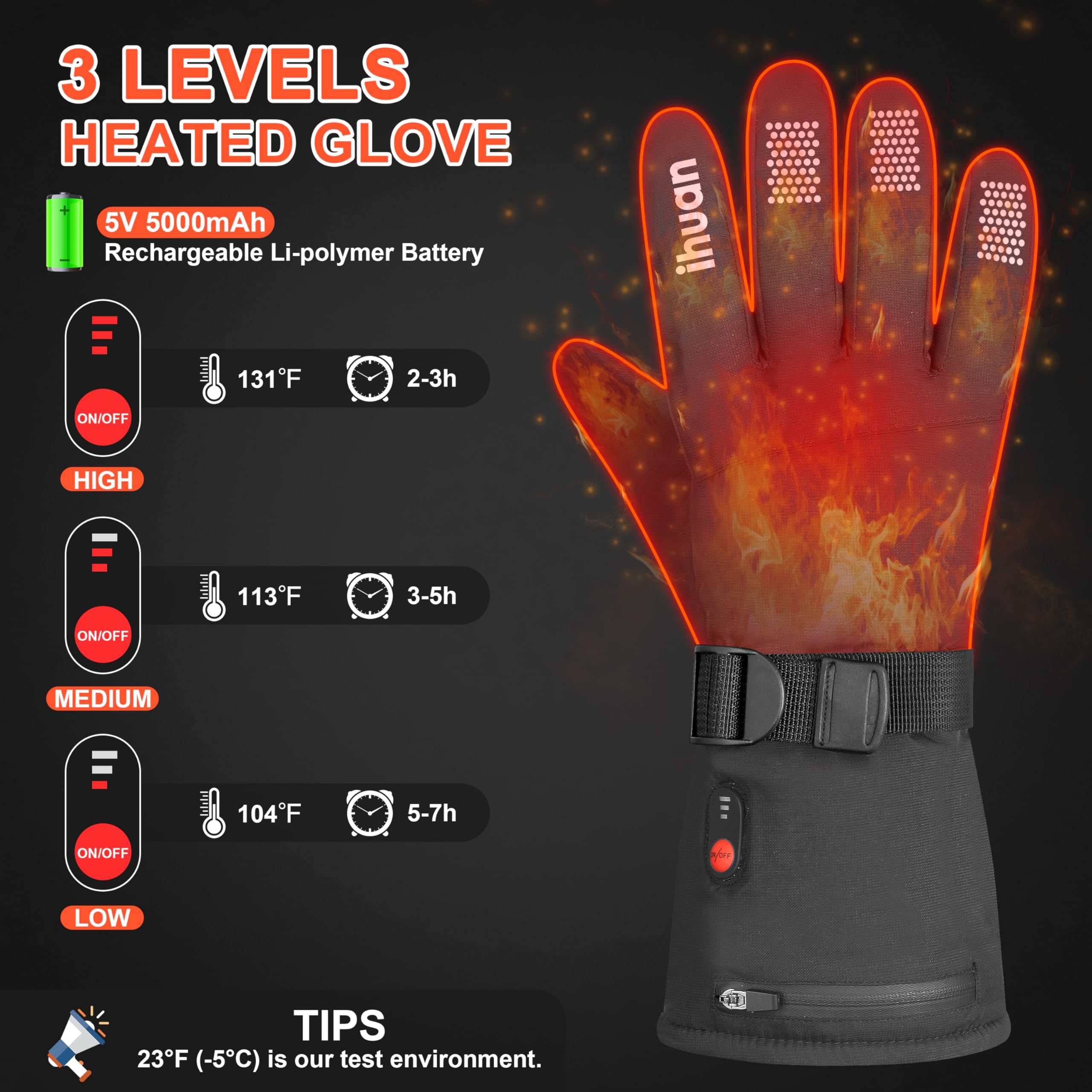 ihuan Waterproof Heated Gloves for Men Women - 5000mah Rechargeable Winter Heating Gloves, Touchscreen Electric Gloves Ski