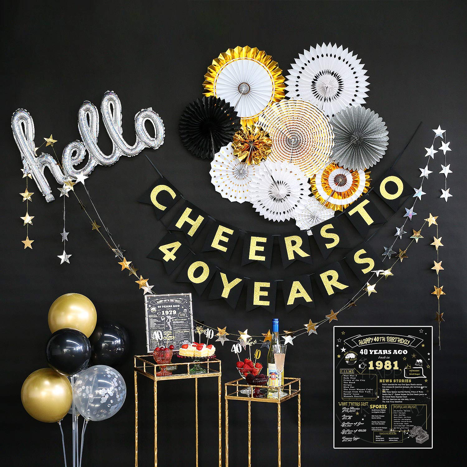 Top 10 40th birthday decoration ideas for her to throw a stylish party