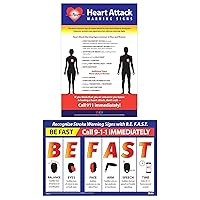 2 Pack: BE FAST Stroke Signs Poster and Heart Attack Warning Signs Poster Bundle - Laminated, 12x18 inches - Workplace Health and Safety Signs