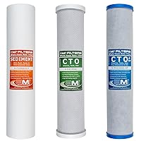 Applied Membranes Inc. 3-Stage Whole-House Water Filter Cartridge Replacements, 20-Inch Carbon and Sediment Filter Cartridges