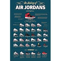 Officially Licensed The History of Air Jordans 1984 through 2014 Info-Graphic Basketball Sports 24 x 36 Inch Art Poster - Decorative Print - Poster Paper - Ready to Frame