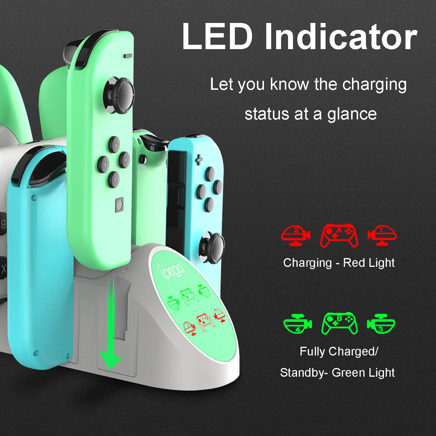 Charger Station for Switch Joy Cons and for Pro Controllers Charging Dock with USB 2.0 Plug and Ports, Only for Switch Pro Controller