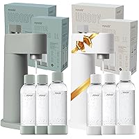 Woody Sparkling Water Maker Christmas Gift Pack - Mysoda Woody Pack Includes 2 x Woody Sparkling Water Makers And 6 x 1L Carbonation Bottles in Sage Green & White