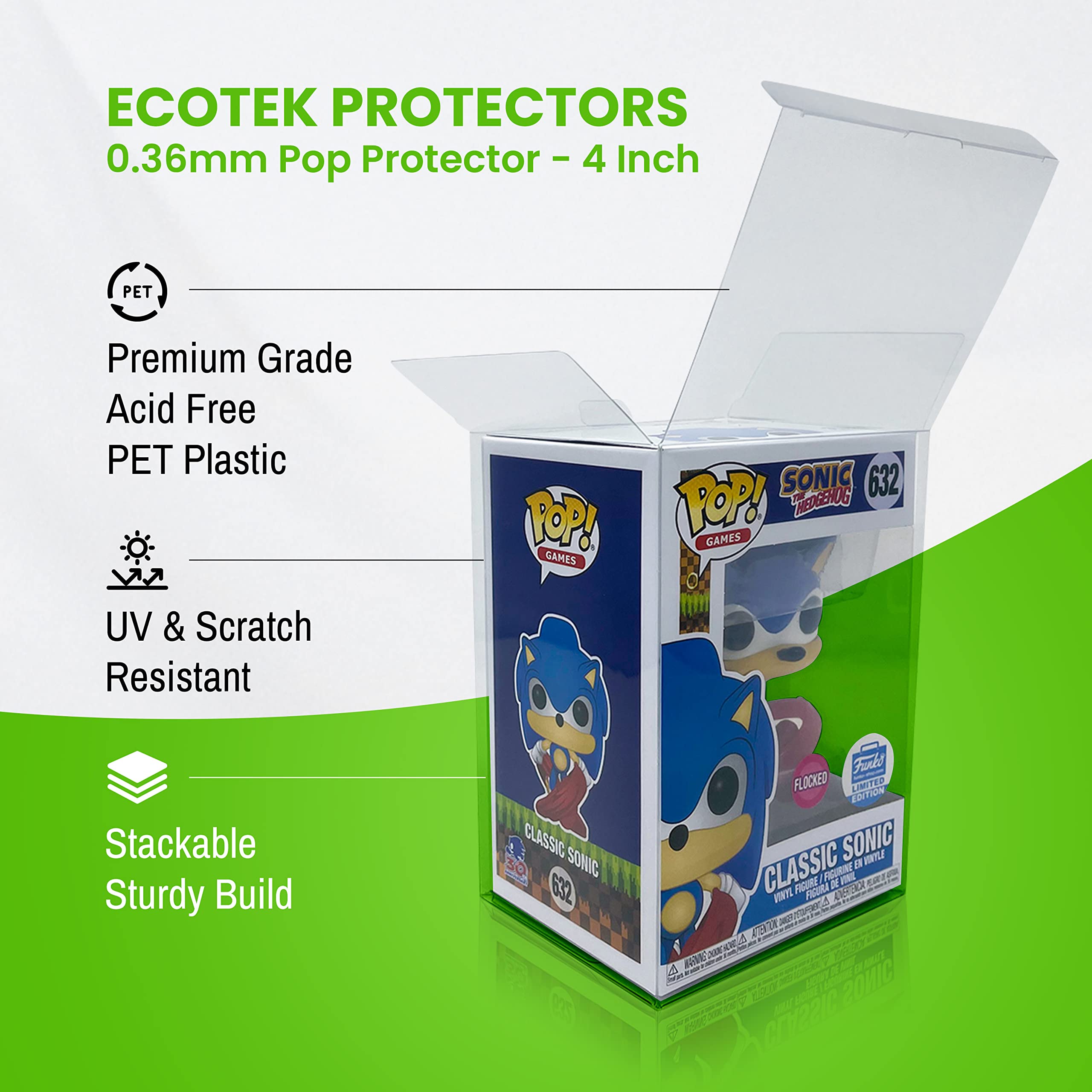 (20 Pack) EcoTEK Protectors Pop Protector Compatible with - 4