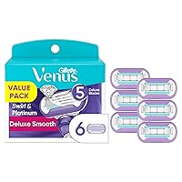 Deluxe Smooth Swirl Womens Razor Blade Refills, 6 Count, Moisture Ribbon to Protect Against Irritation (Pack of 1)