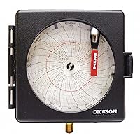Dickson PW474 Pressure Chart Recorder, 0 to 200 PSI