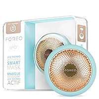 FOREO UFO Face Mask Treatment, Full LED Spectrum & Red Light Therapy For Face