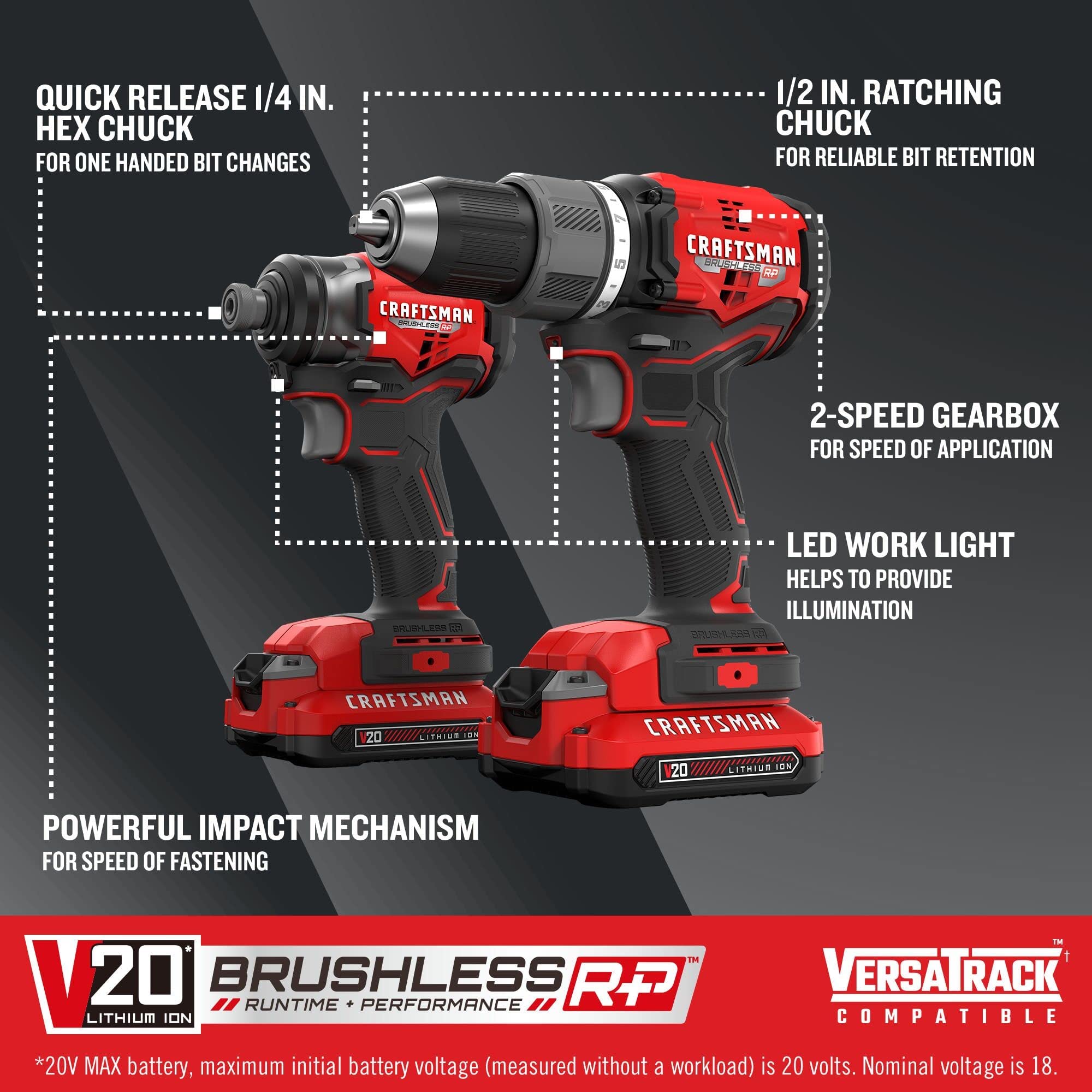 CRAFTSMAN V20 RP Cordless Drill and Impact Driver, Power Tool Combo Kit, 2 Batteries and Charger Included (CMCK211C2)