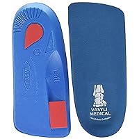 Custom 3/4 Length Insoles, Blue, Medium, Fast & Effective Pain Relief, Customized Biomechanical Alignment, Medium Density, General Orthotic Needs, Everyday Walking Shoes, Heat Moldable