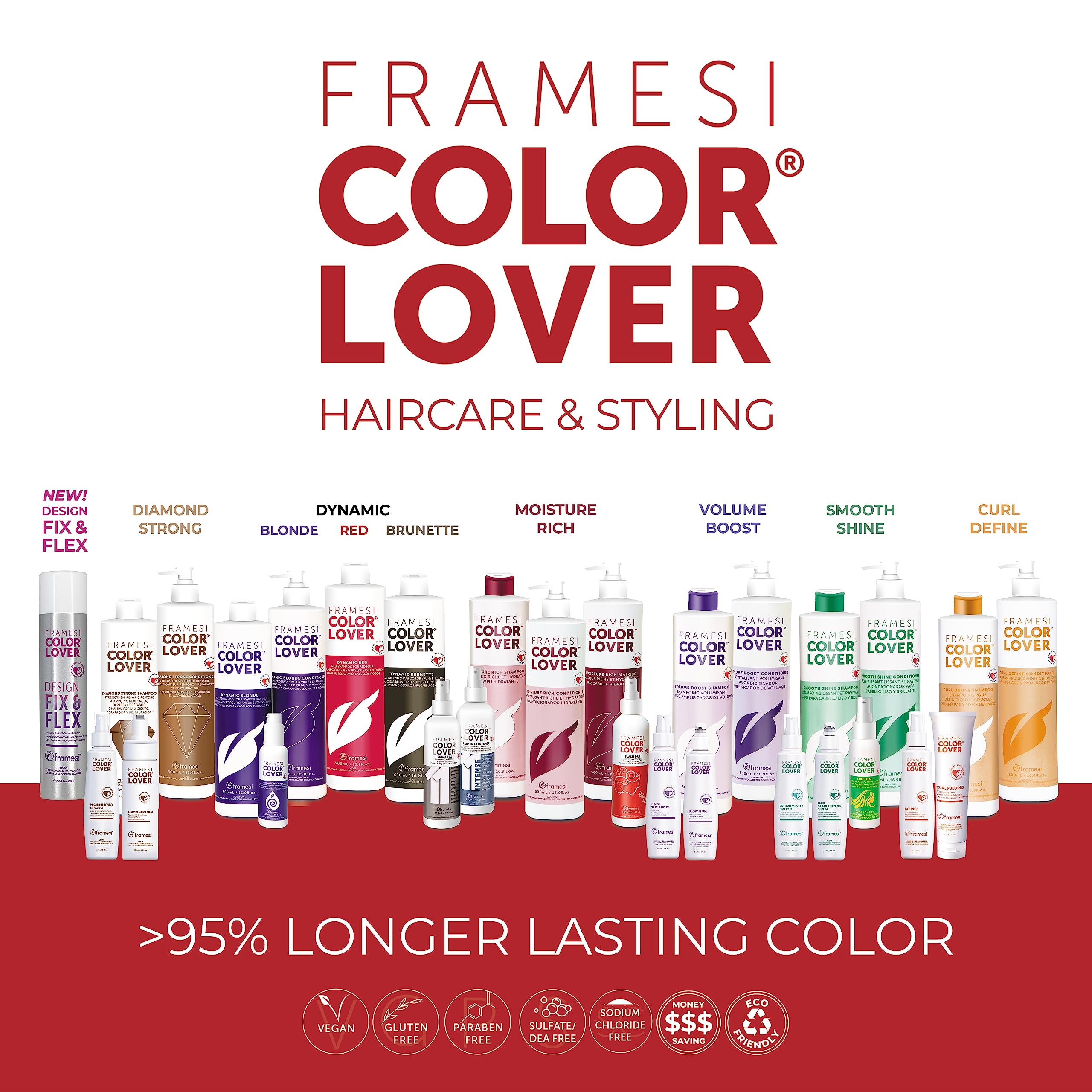 Framesi Color Lover Volume Boost Shampoo, 16.9 fl oz, Sulfate Free Shampoo with Quinoa and Aloe Vera, Color Treated Hair