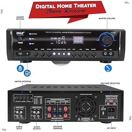 Pyle Home Audio Power Amplifier System - 300W 4 Channel Theater Power Stereo Sound Receiver Box Entertainment w/ USB, RCA, AUX, Mic w/ Echo, LED, Remote - For Speaker, iPhone, PA, Studio Use PT390AU
