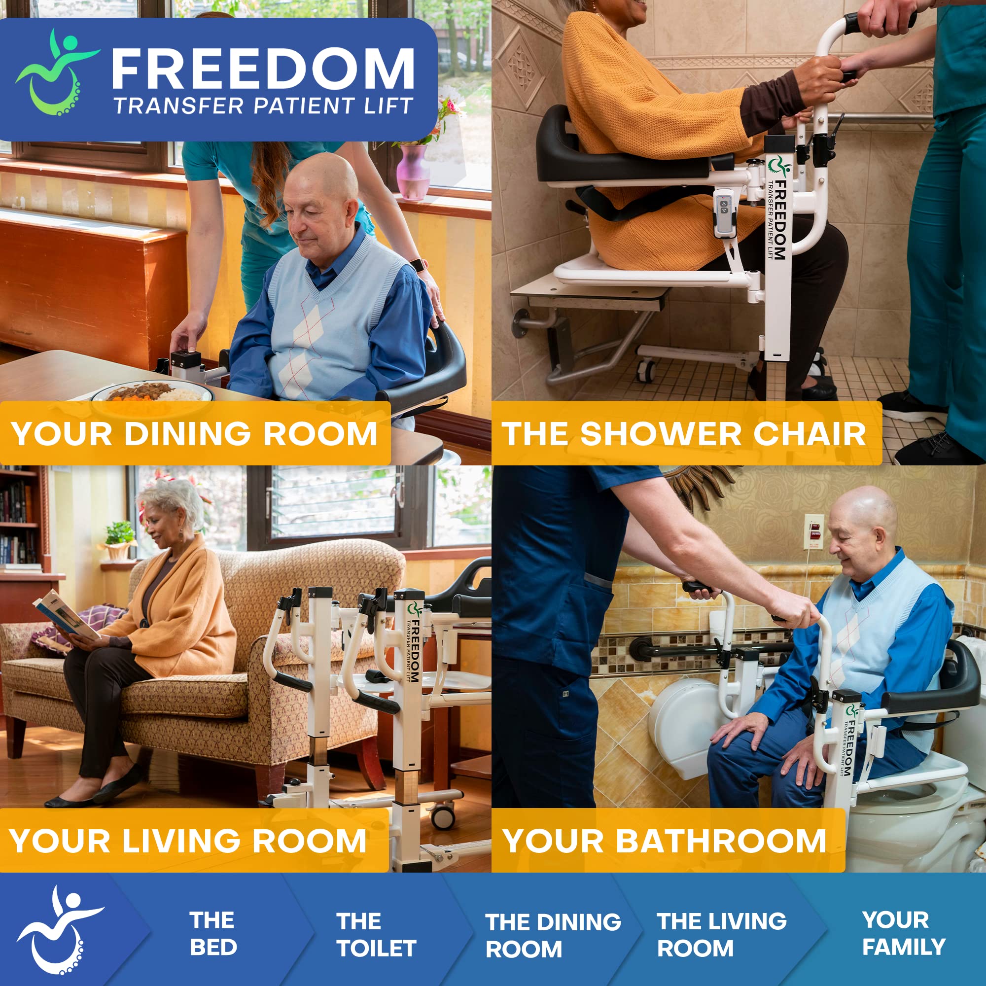 Freedom Transfer Battery Powered Patient Lift by Mobile Patient Lift - Portable Multi-Purpose Patient Lift Alternative for Caregivers, Elderly, or Senior Living